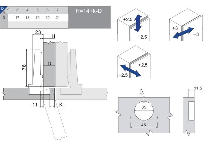 Петля Unihopper Hutton 105* H2 3D с регулируемым доводчиком, никель