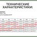 SETE Подъемник газовый с двойным доводчиком VERDE, 100N, белый, сталь